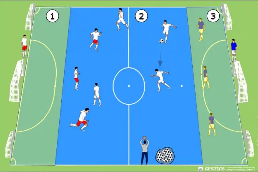 FUTSAL - N. 1803 - Match with three teams of four players, with pressing and verticalization