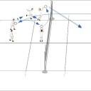 VOLLEYBALL - N. 2023 - Serving, Reception, Support, Set and Attack in groups of five or six players