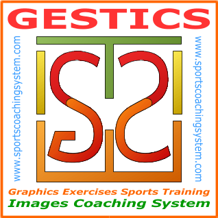 LogoGestics