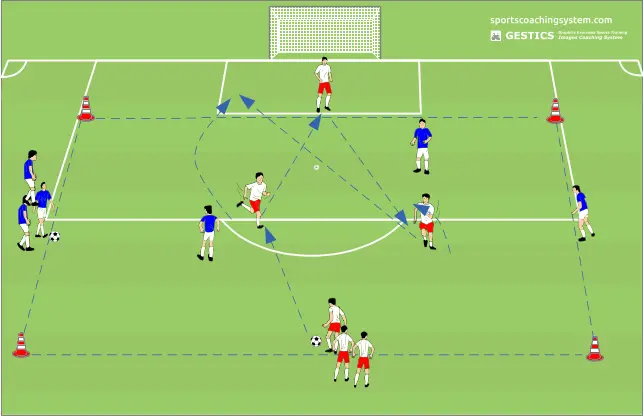 FOOTBALL - No. 1007 - combined depth attack with crossed sequence