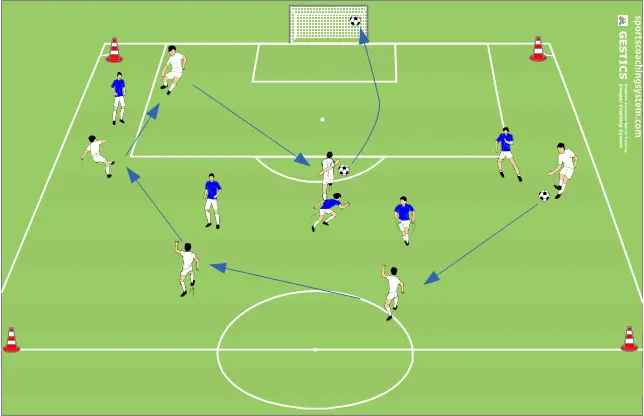 CALCIO - N. 1009 - passaggio e tiro in porta 2 