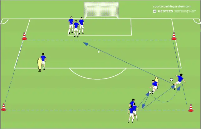 CALCIO - N. 1013 - uno due stop e cambio fascia