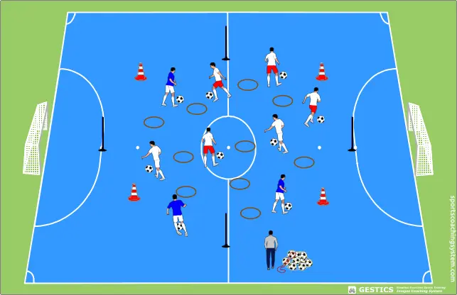 FUTSAL - No. 1802 - Do what is required and enter the circle