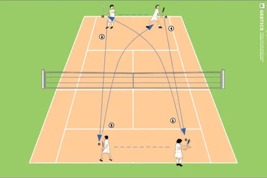 TENNIS - N. 8002 - palangre et diagonale