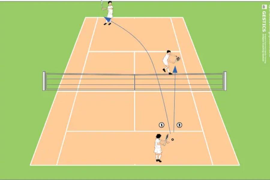 TENNIS - N° 8003 - Coup droit et volée en diagonale