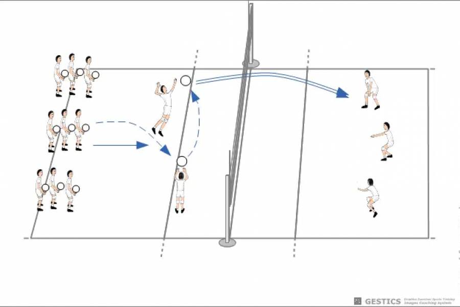 VOLLEYBALL - N. 2009 - Attack from the second line, with lift and defense