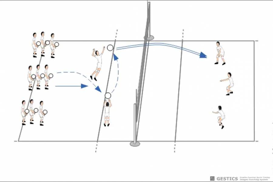VOLLEYBALL - N. 2009 - Attaque de la deuxième ligne, avec portance et défense