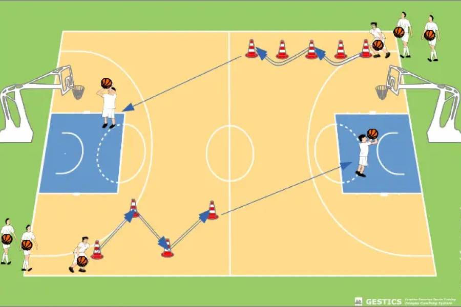 BASKETBALL - N. 3002 - Mini-circuit avec dribbles et tirs