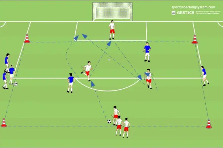 FOOTBALL - No. 1007 - combined depth attack with crossed sequence