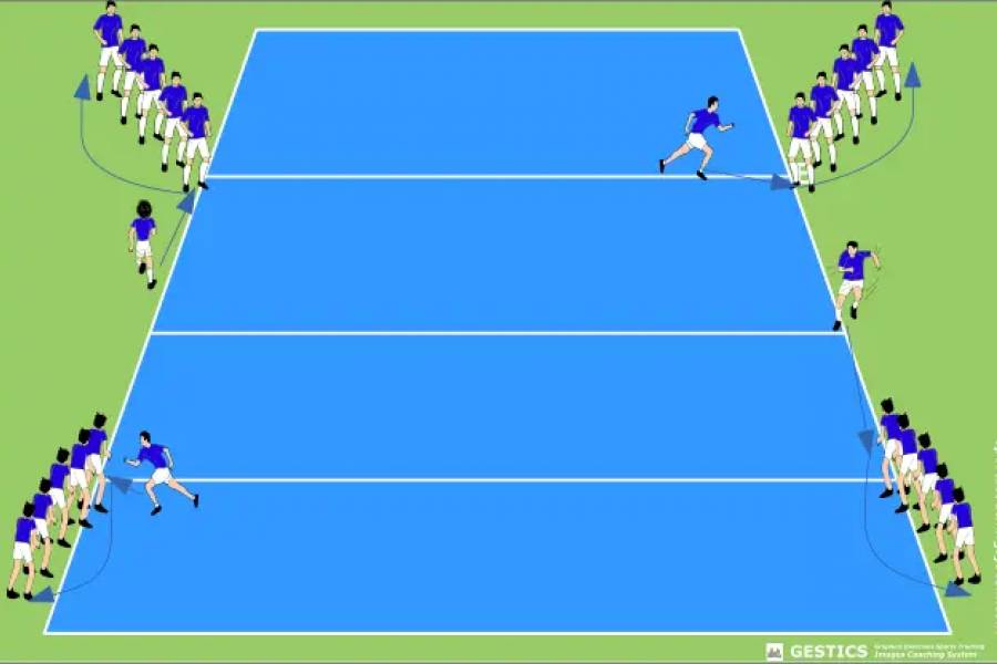 JUEGO DE MOVIMIENTO Y DEPORTE PARA NIÑOS - N. 0012 - las esquinas