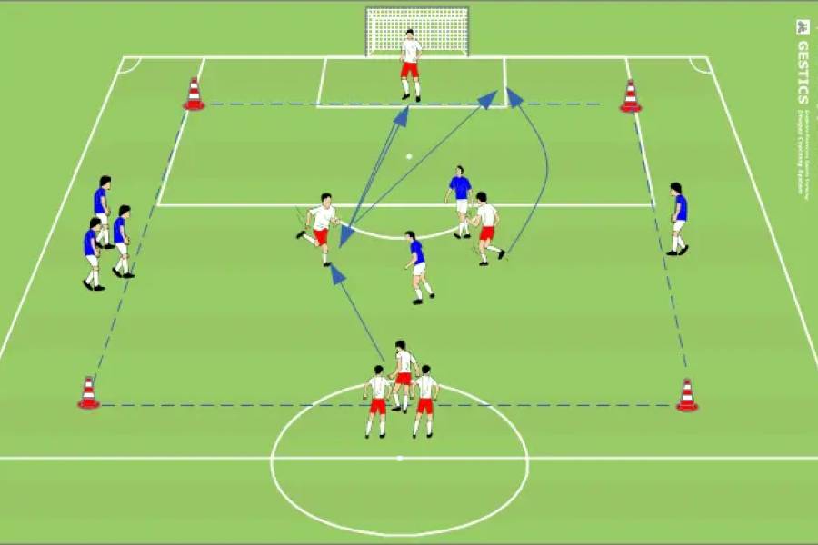 FOOTBALL - N. 1008 - attack combined with depth with crossed sequence with three players