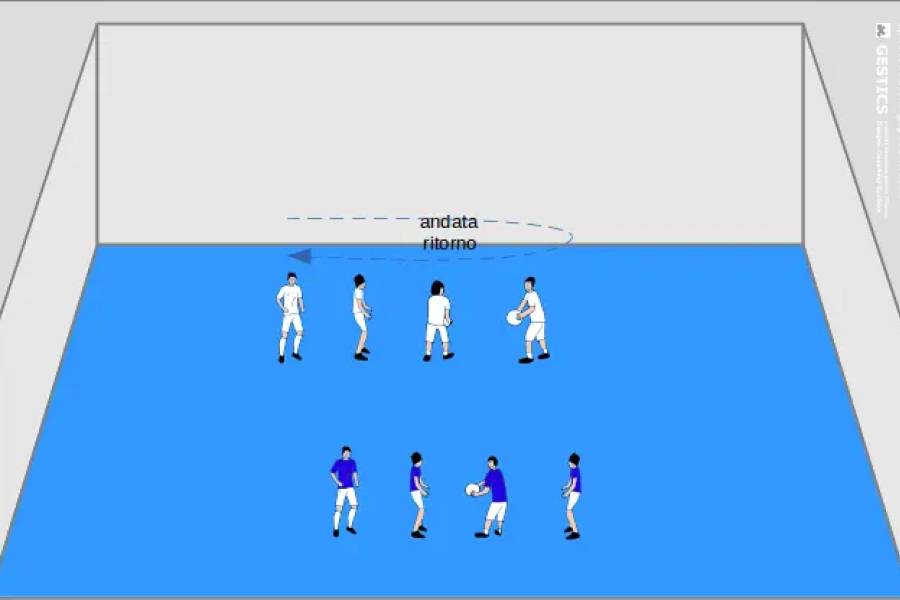 JOGO DE MOVIMENTO E ESPORTE PARA CRIANÇAS - N. 0018 - a corrida da bola