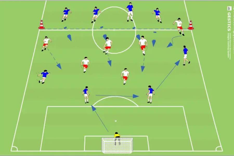 FÚTBOL - N. 1011 - defender y retroceder