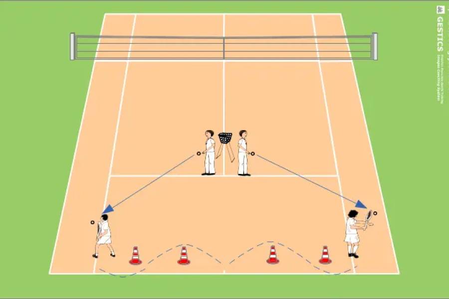 TÊNIS - N. 8004 - passo lateral entre os pinos e golpe de forehand e backhand