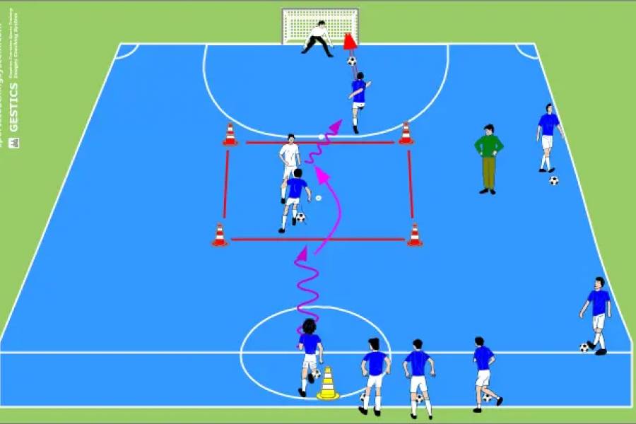 FUTSAL - No. 1801 - 1 contra 1, dribles e arremessos
