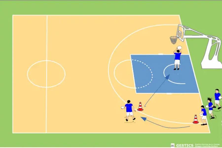 BASKETBALL - N. 3001 - Selbstpass und drittes Mal