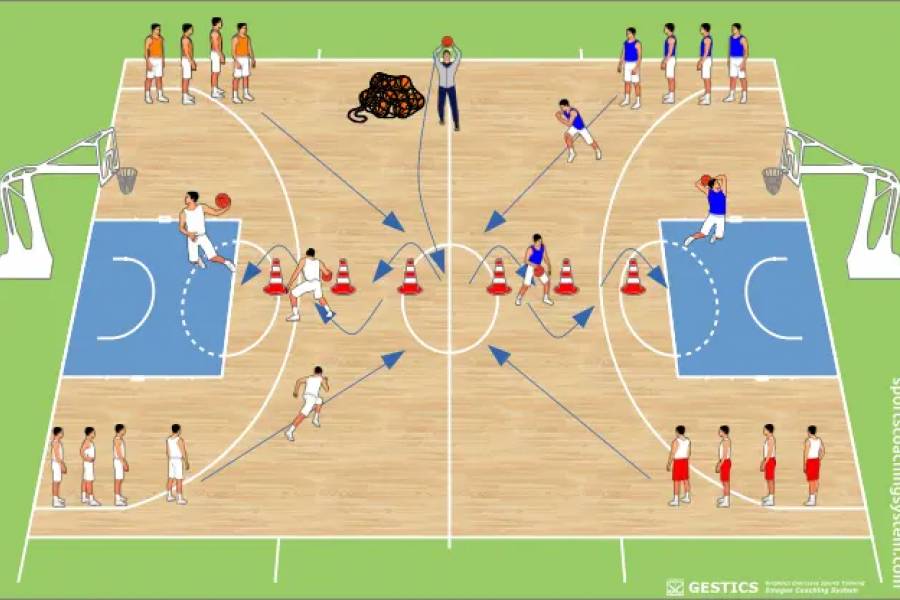 BASKETBALL - Nr. 3072 - Laufen, den Ball fangen und den Korb gewinnen