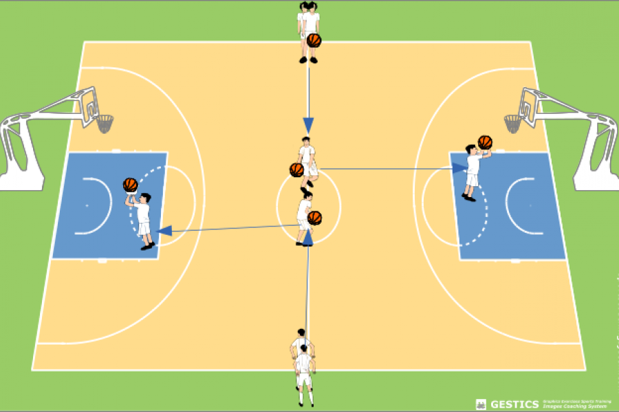 GESTICS BASKETBALL Sport Exercises