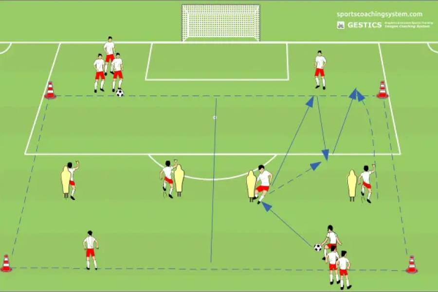CALCIO - N. 1006 - attacco combinato alla profondità