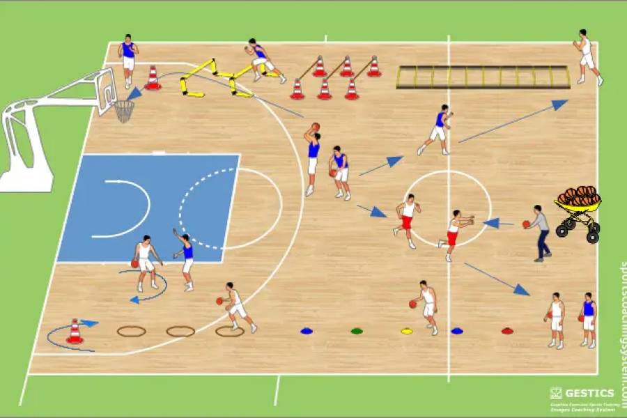 BASKETBALL - N. 3073 - Circuit training - Training on different workstations in the half court