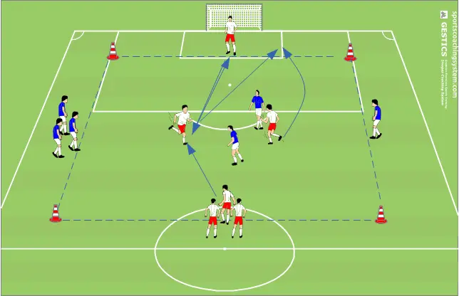 FOOTBALL - N. 1008 - attack combined with depth with crossed sequence with three players