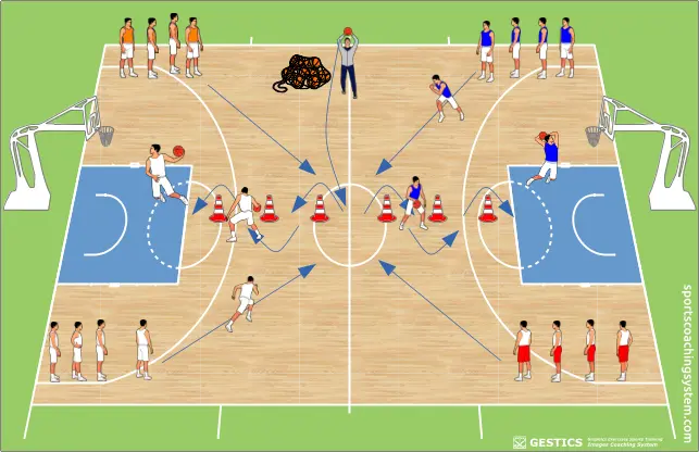 BASKETBALL - N° 3072 - courir, attraper le ballon et remporter le panier