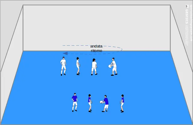 MOVEMENT AND SPORTS GAME FOR CHILDREN - N. 0018 - the ball race