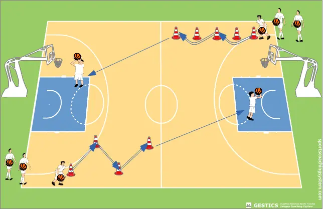BASKETBALL - N. 3002 - Mini-Circuit mit Dribblings und Schießen