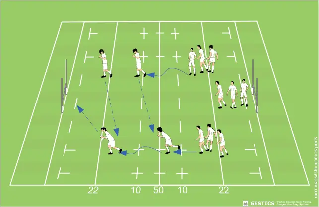 RUGBY - No. 7005 - correr y pasar
