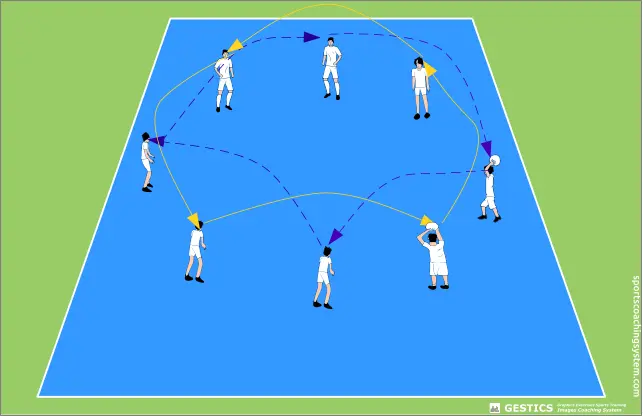 GIOCO DI MOVIMENTO E SPORTIVO PER BAMBINI - N. 0019 - la corsa delle palle